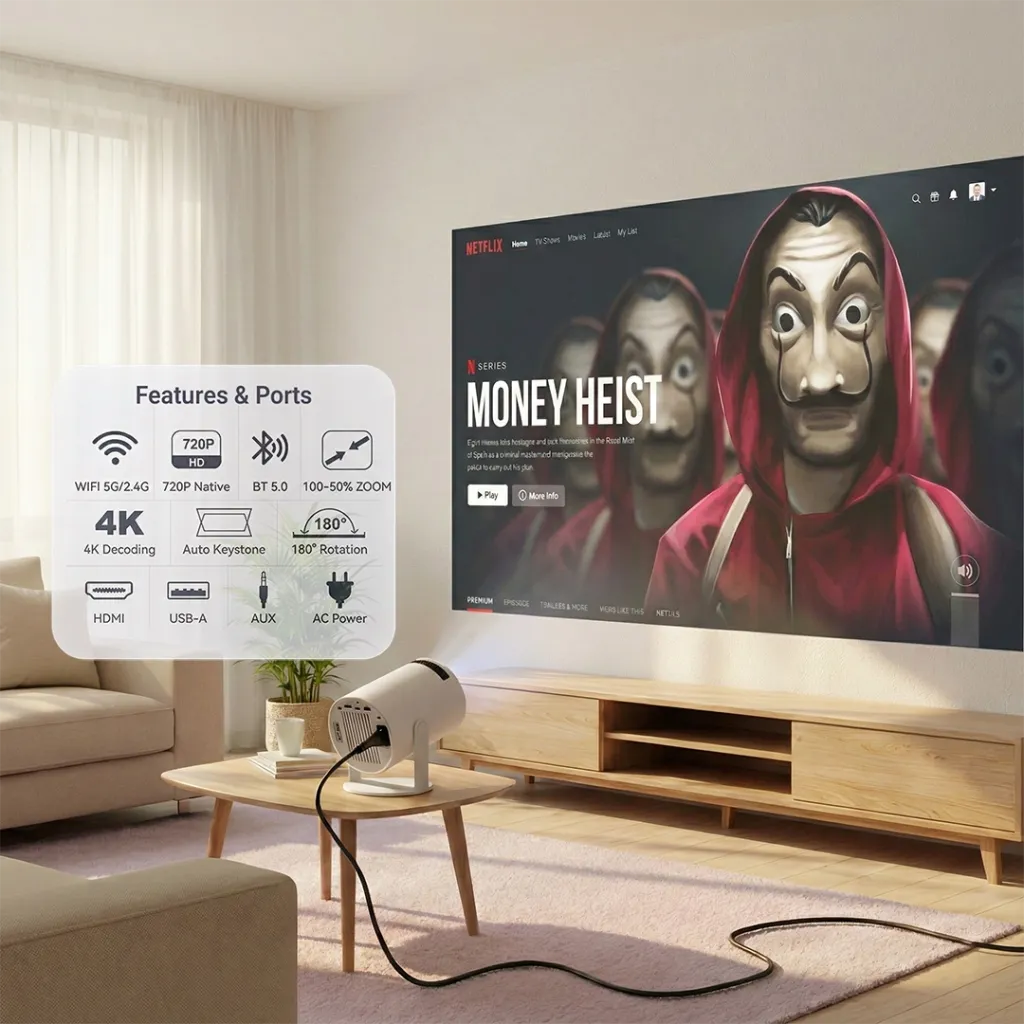 gadflow-mini-projector-ports-and-features.webp